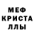 Метадон мёд Stepan Senyukov